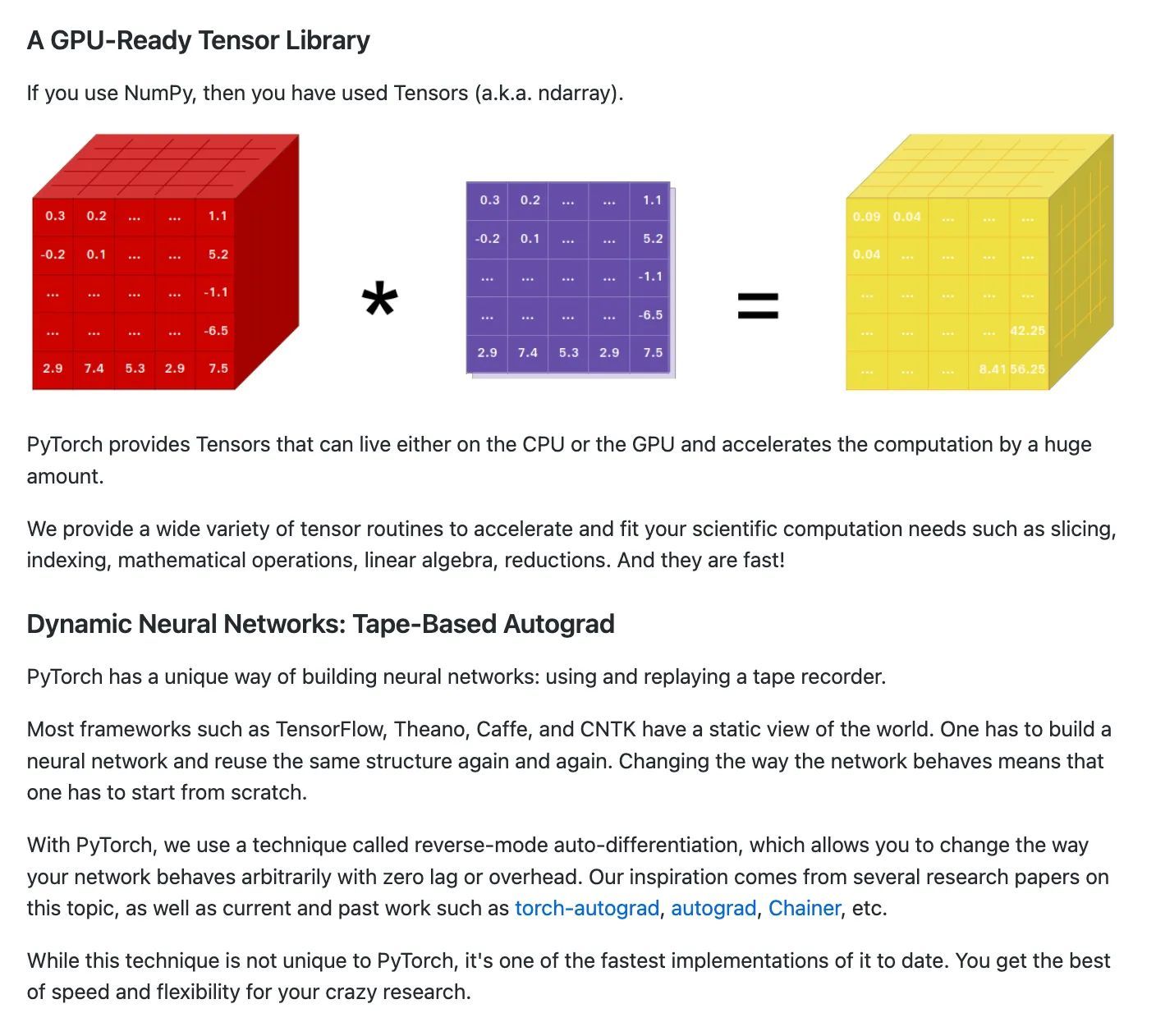 GPU-Ready Tensor Library for AI and Machine Learning