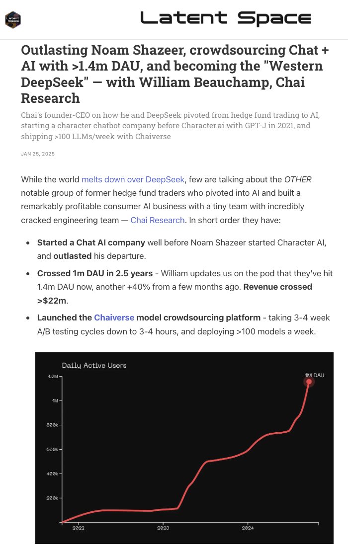 Chai: Western DeepSeek competitor with 1.4M DAU chatbot