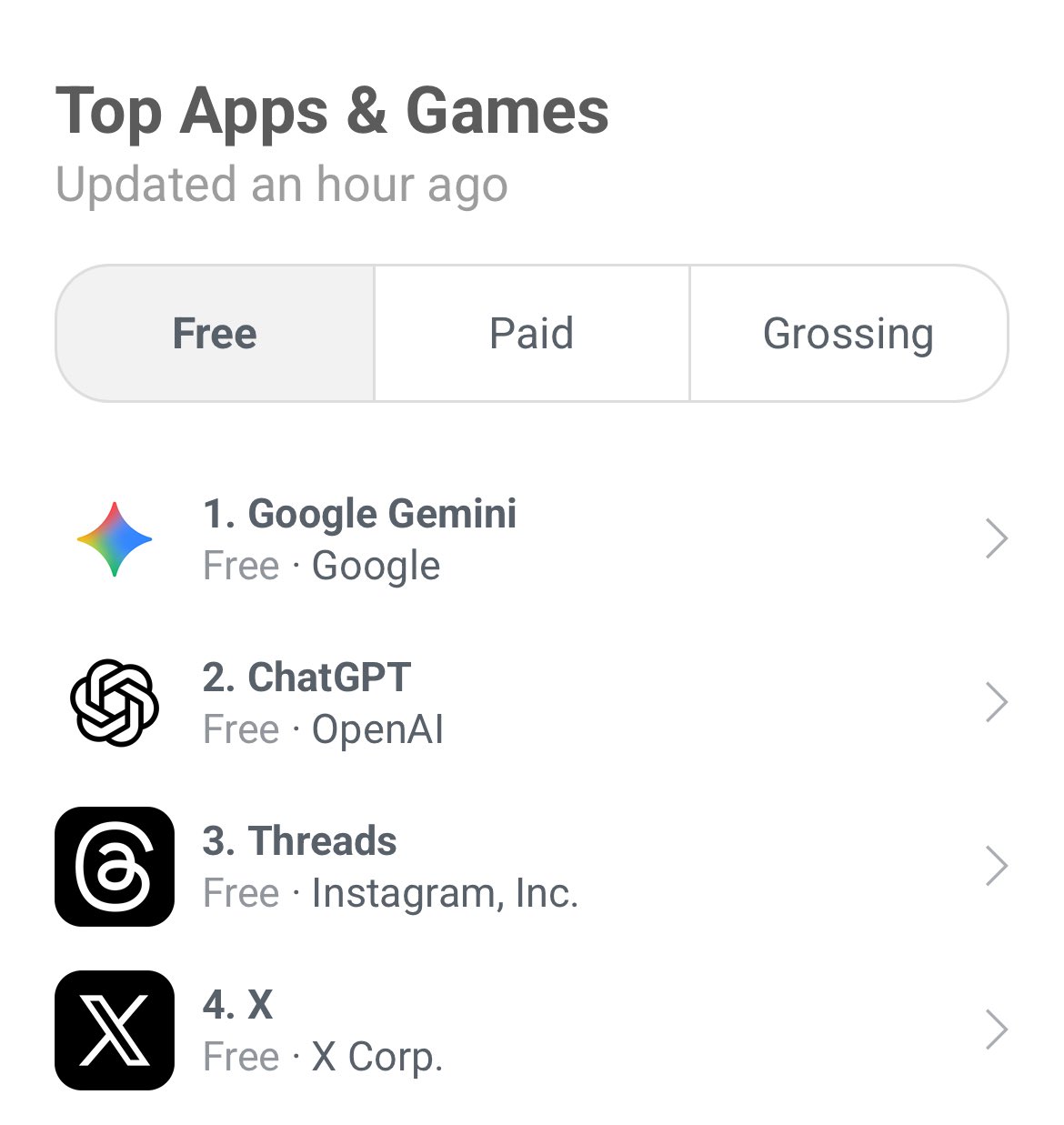 Gemini App Reaches Number One Position App Store