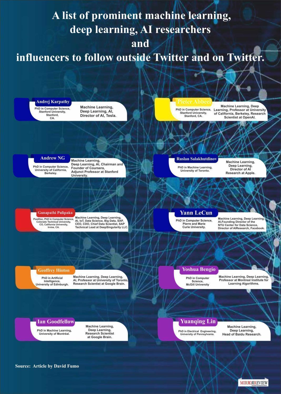 Top Machine Learning and Deep Learning Researchers to Follow