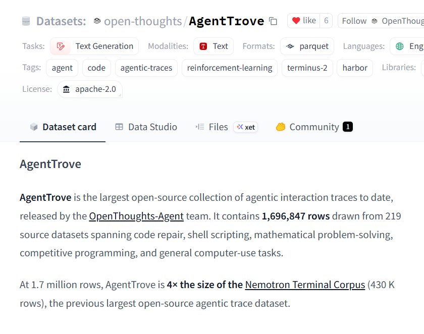AgentTrove: New Agentic Dataset with 1.7M Samples Released