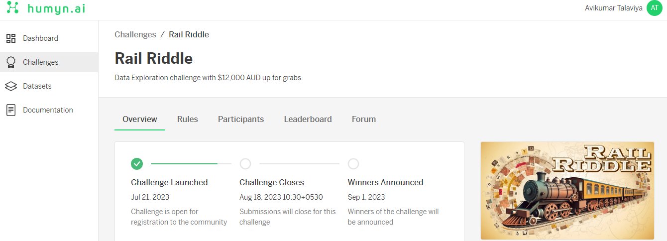 Data Analysis Competition Platform Offers Skill Development and Prize Money