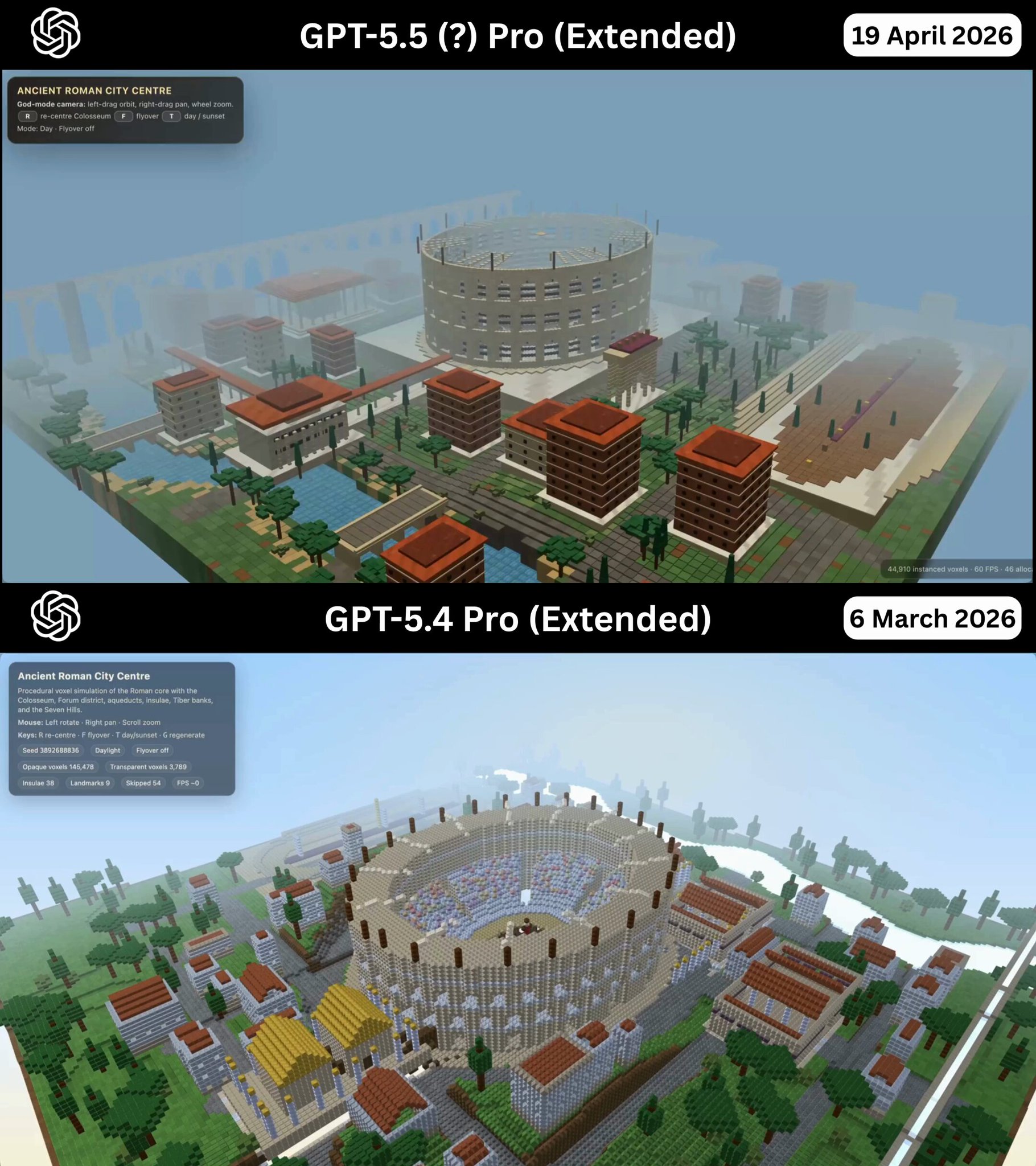 ChatGPT Pro Model: 3-4x Faster Generations with Enhanced Quality