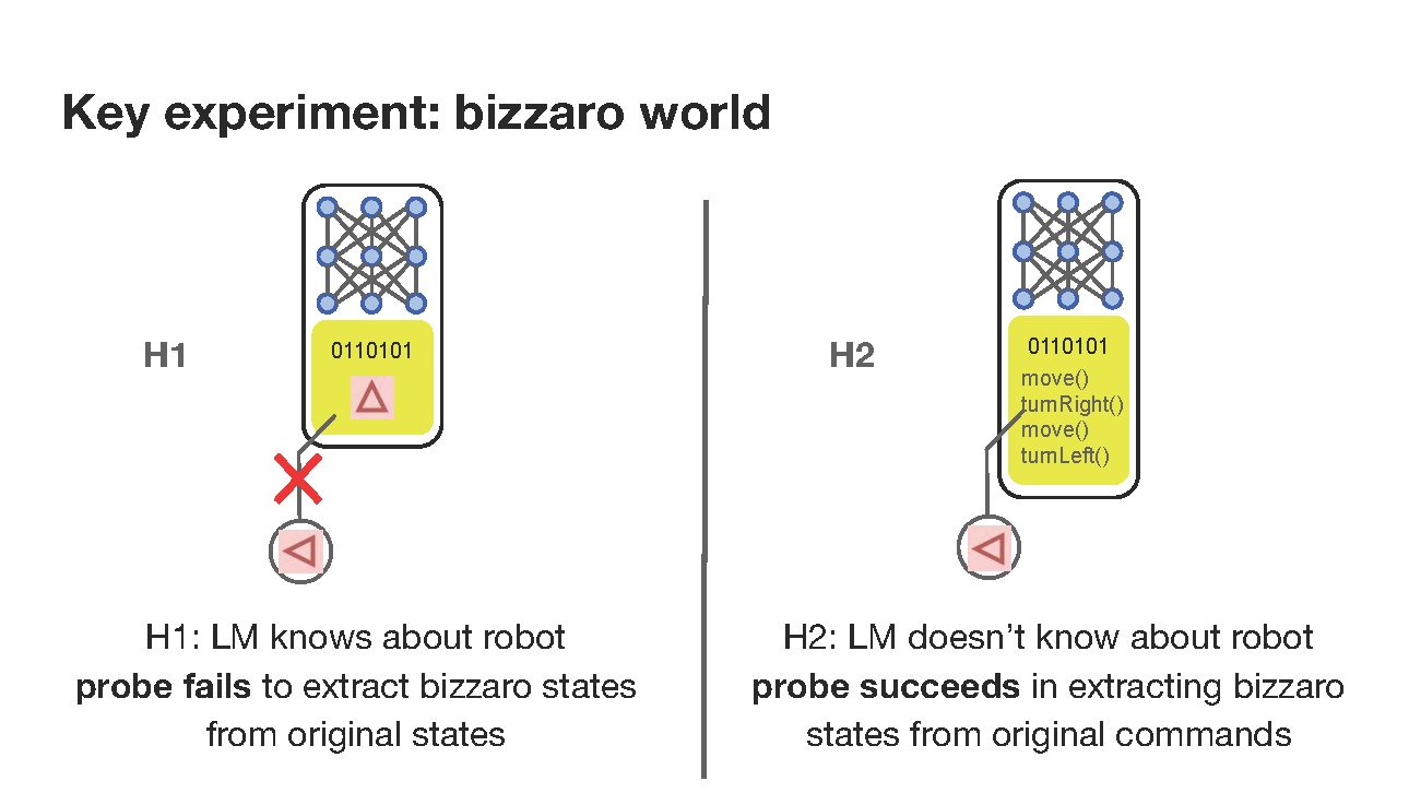 Researchers Flip Robot Instructions in Bizarro World Probe Study