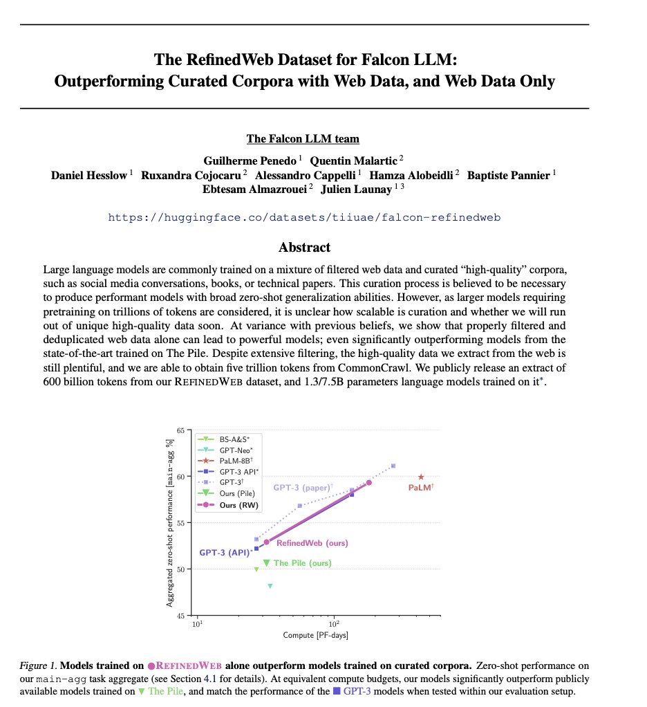 RefinedWeb Dataset: High-Quality Web Data for Falcon LLM Training