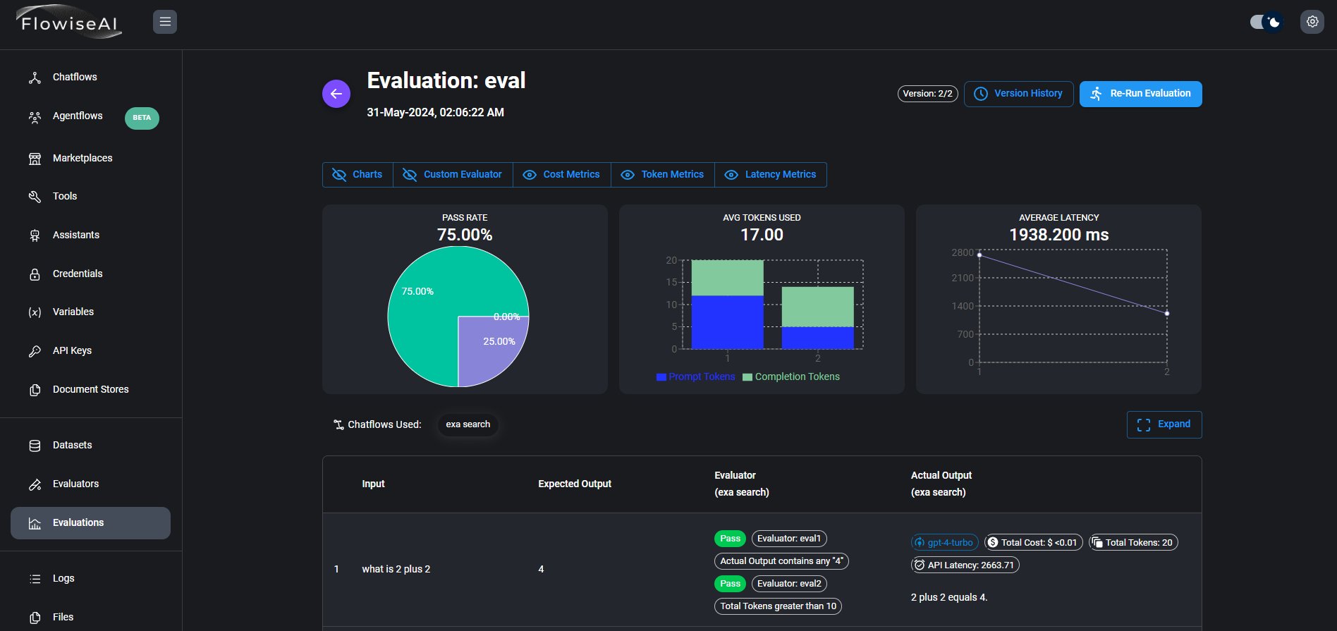 Flowise Cloud Launches Evaluations and LLM Performance Tracking