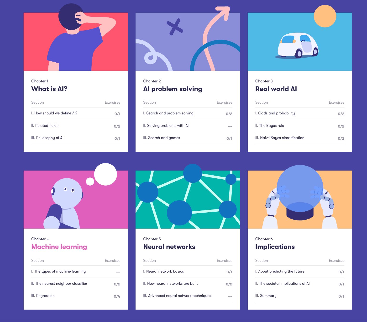 Elements of AI: An Introductory Course on Artificial Intelligence