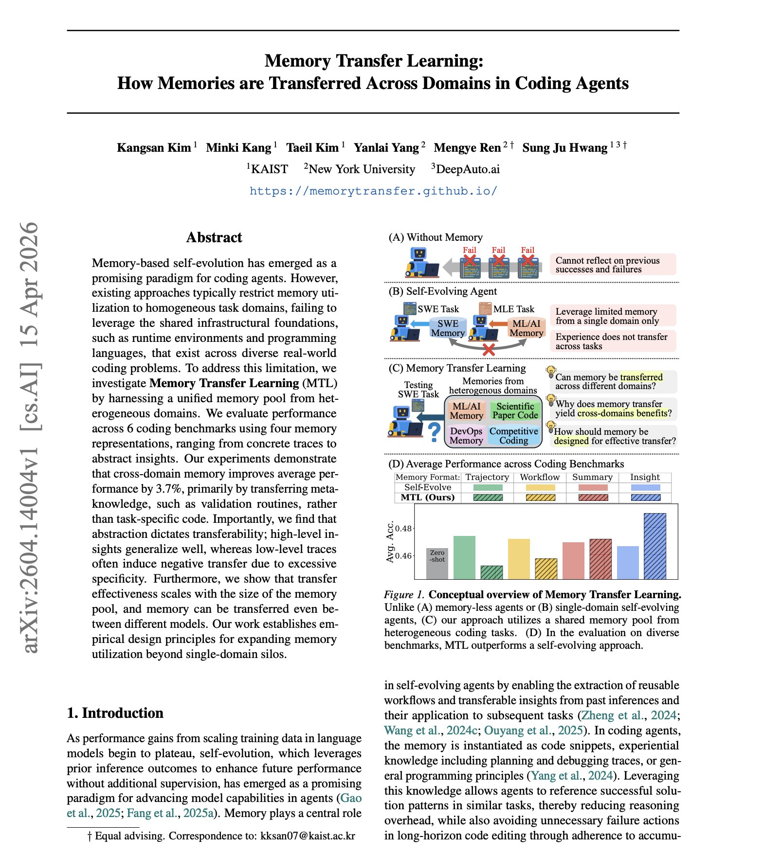 Memory Transfer Learning Framework for Coding Agents