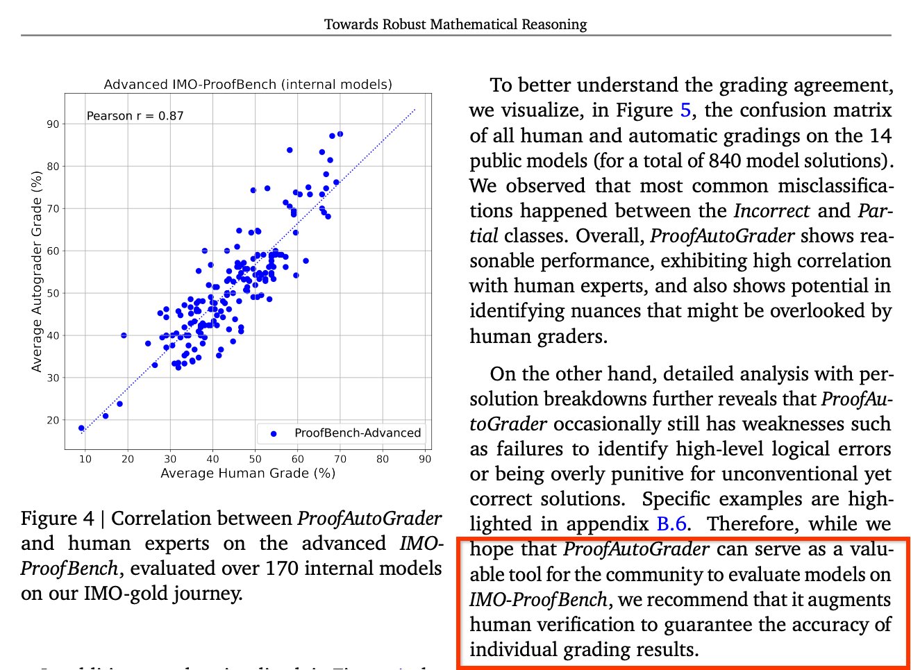 IMO Medalists Grade AI Homework with Human Verification