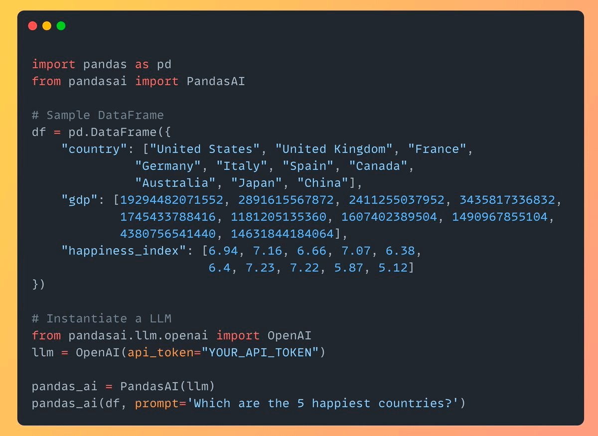 PandasAI: Generative AI for Natural Language Data Analysis