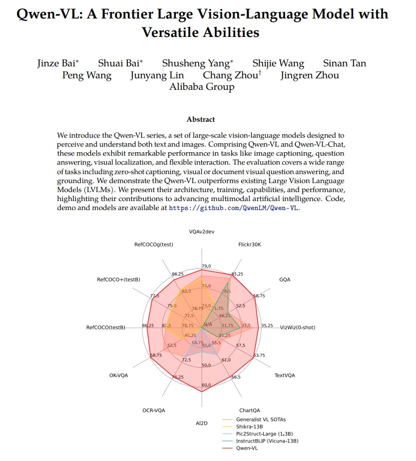 Qwen-VL: Advanced Vision-Language Model for Multiple Tasks
