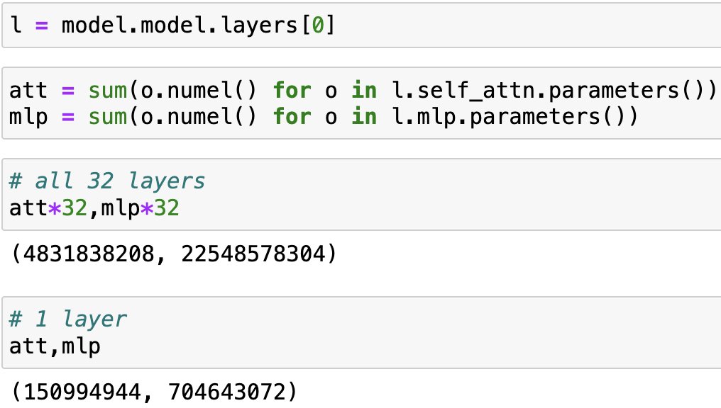 Clarifying parameter counts in 7B language models
