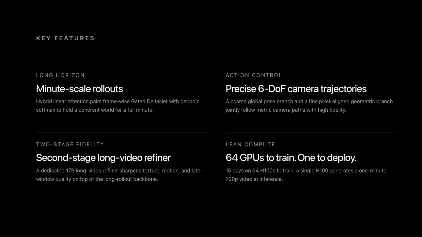Technical Overview of Hybrid Linear Attention and Generation Pipeline