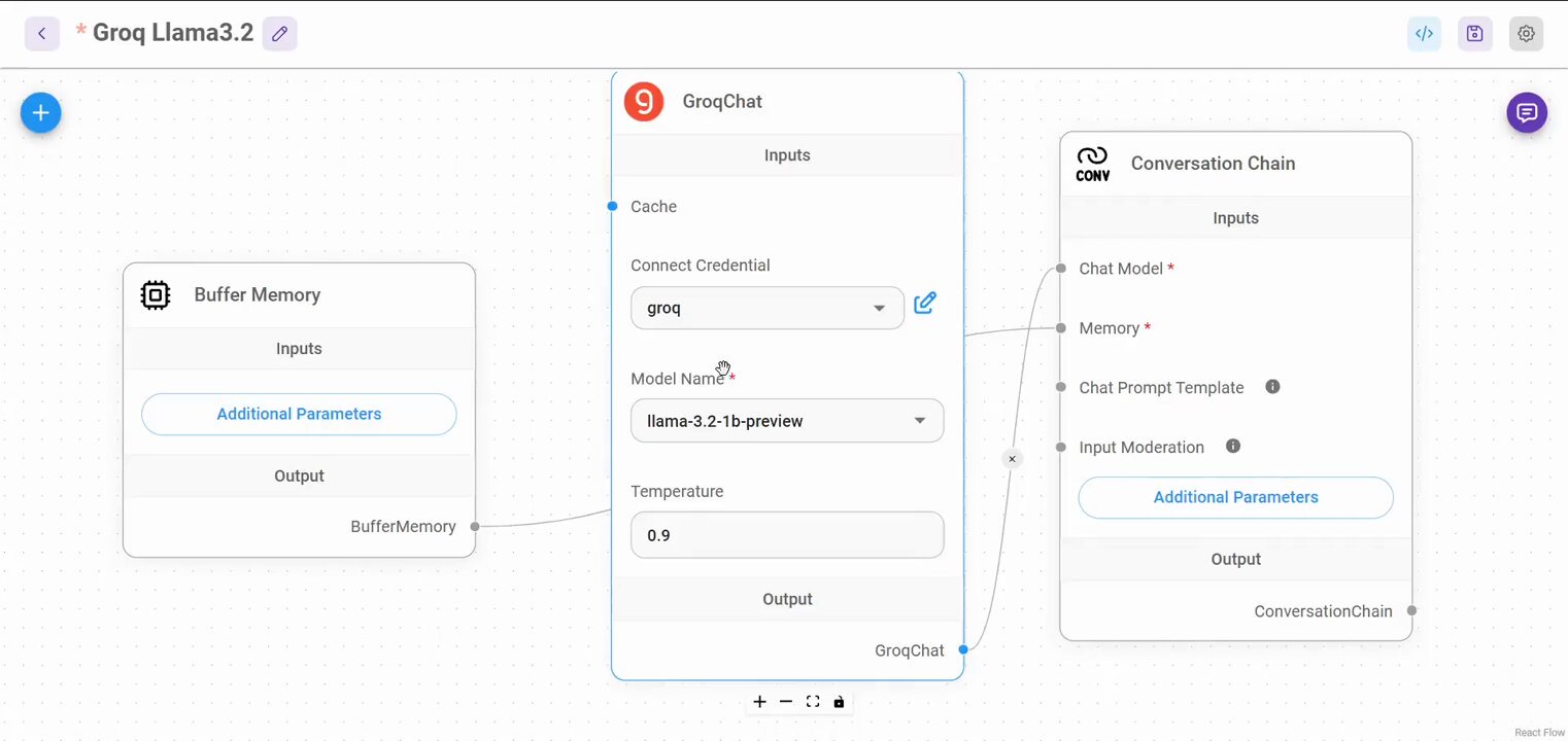 Llama 3.2 Preview Now Available on Groq via Flowise
