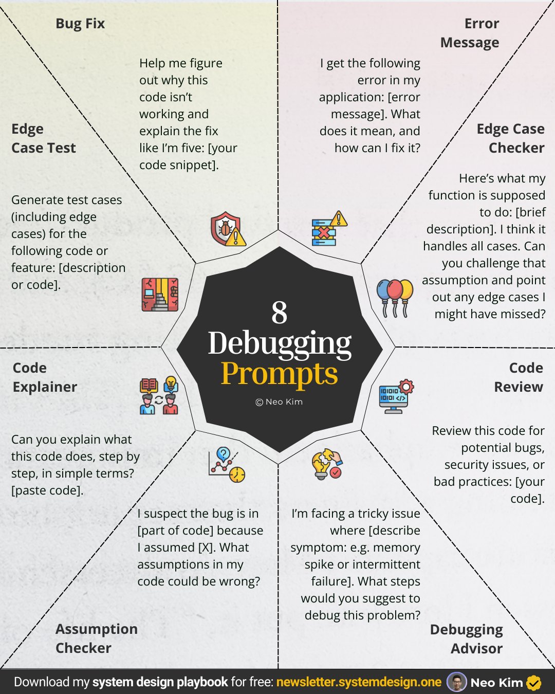 Eight Effective Prompts for Debugging Code