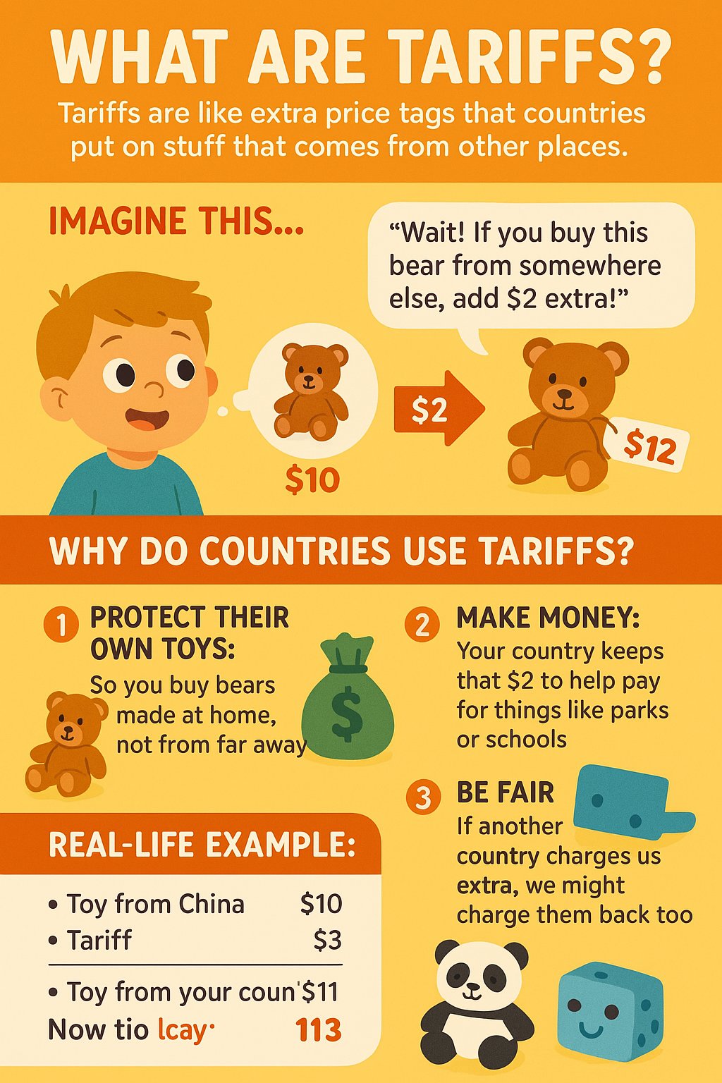 Using ChatGPT to generate an infographic on tariffs