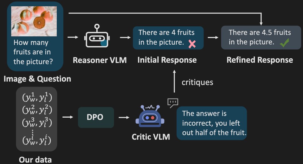 Critic-V: External Feedback Framework for Vision-Language Models