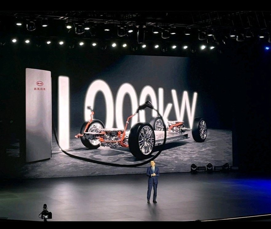 China EV Leadership: Strategic Competitive Response Needed