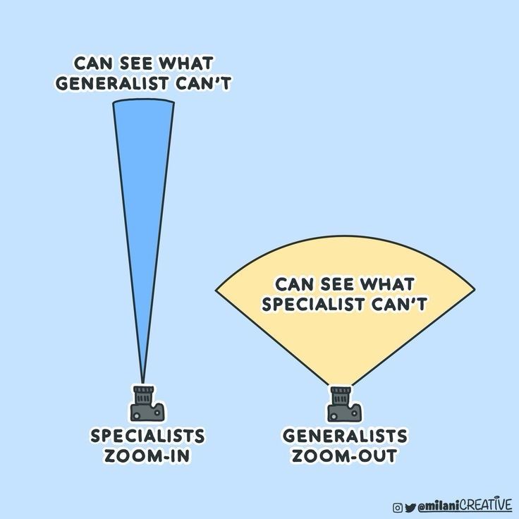 AI Exposes Both Specialists and Generalists in Career Landscape