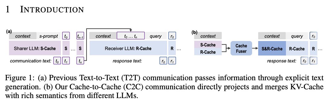 C2C is telepathy for AI, replacing slow telegram-like communication