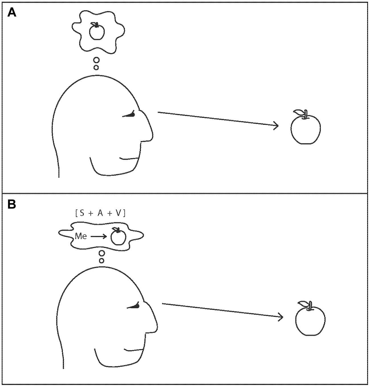 Narrator Role in AI Conversation Design Based on Graziano’s Work