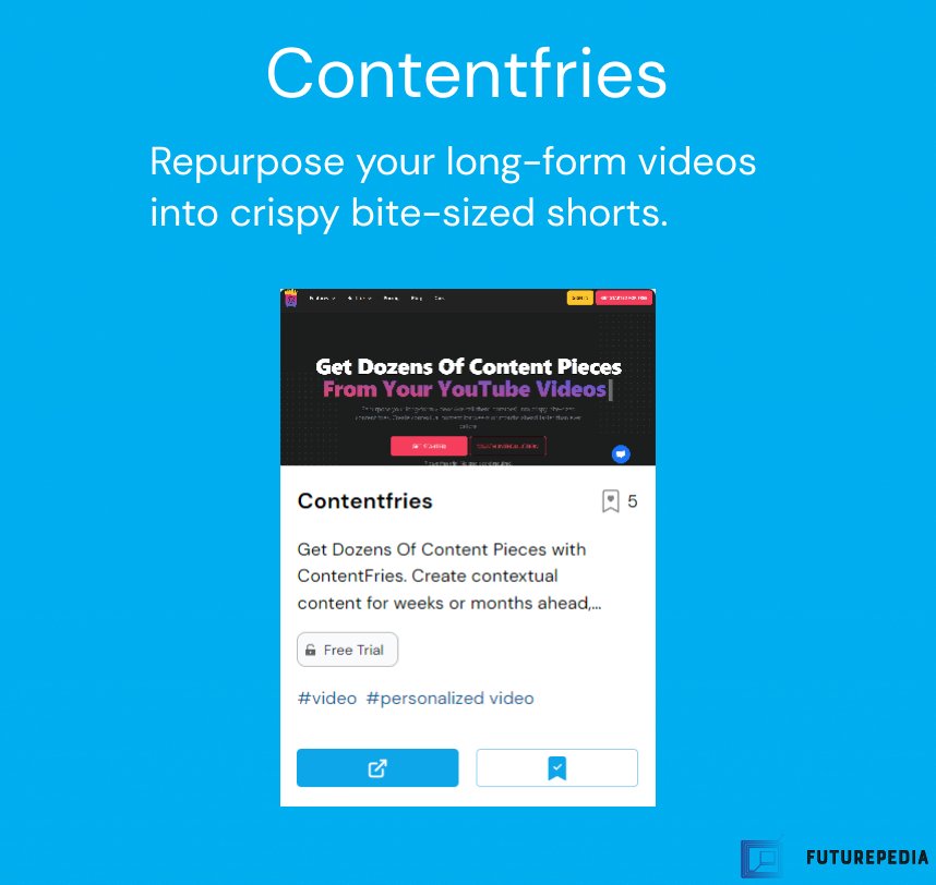 ContentFries Featured as AI-Powered Content Creation Tool