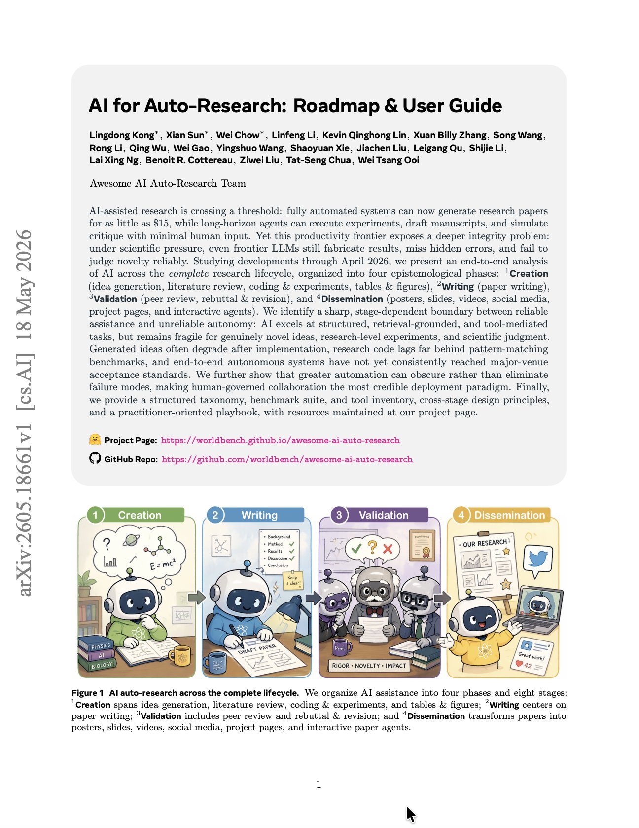 AI Research Automation and Scientific Integrity