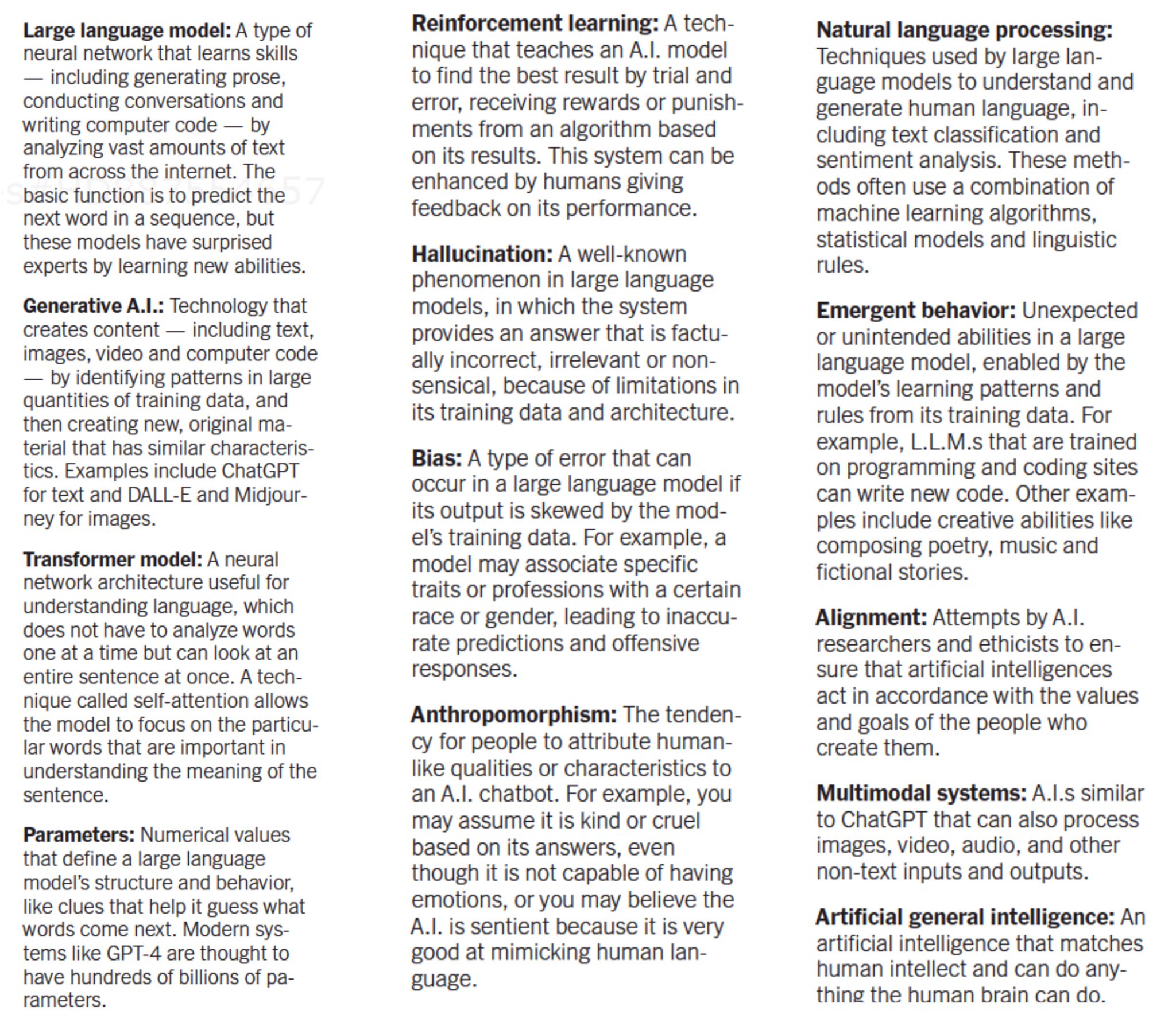 Essential AI Glossary for GPT and Artificial Intelligence Terms