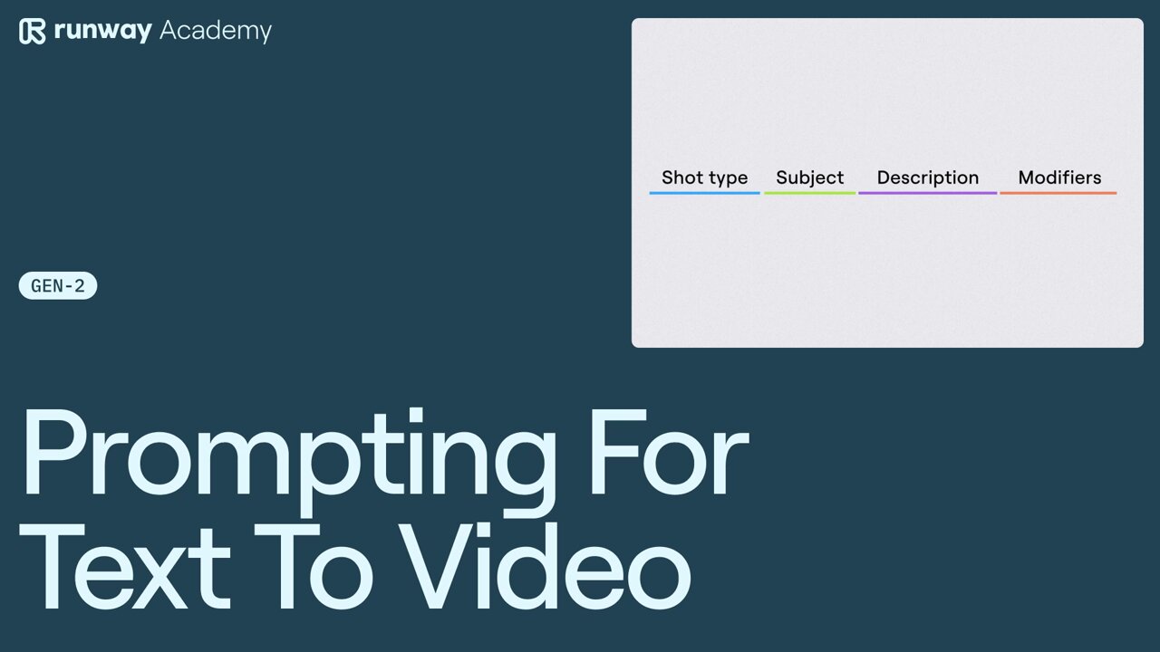 Advanced Prompting Techniques for Text to Video Generation
