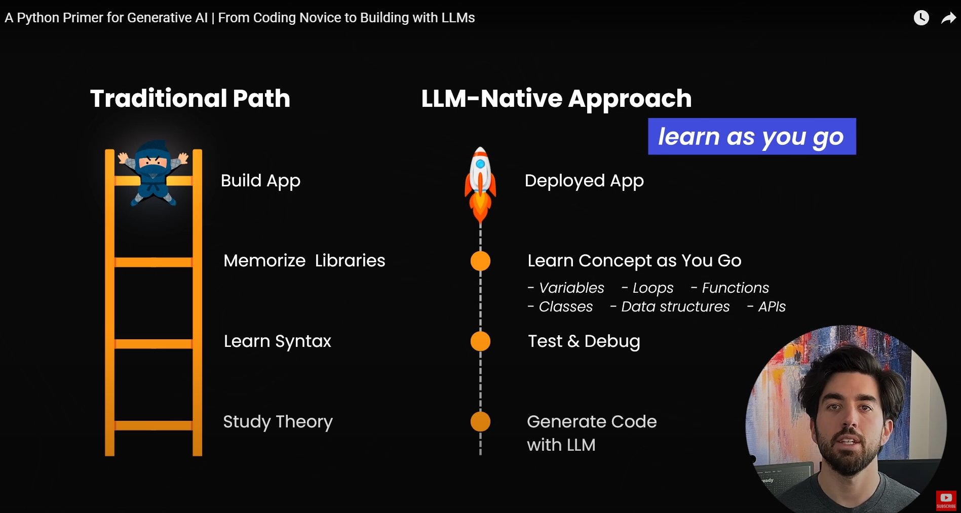 Learning Programming Top-Down Approach With LLMs