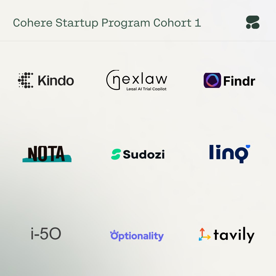 Cohere Announces First Startup Program Cohort