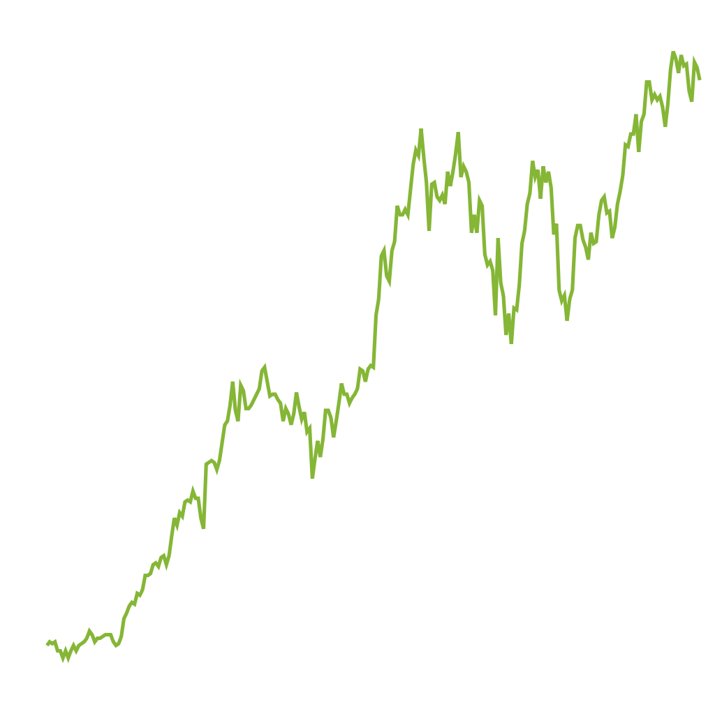 Nvidia CEO confirms Blackwell chip progress amid AI boom