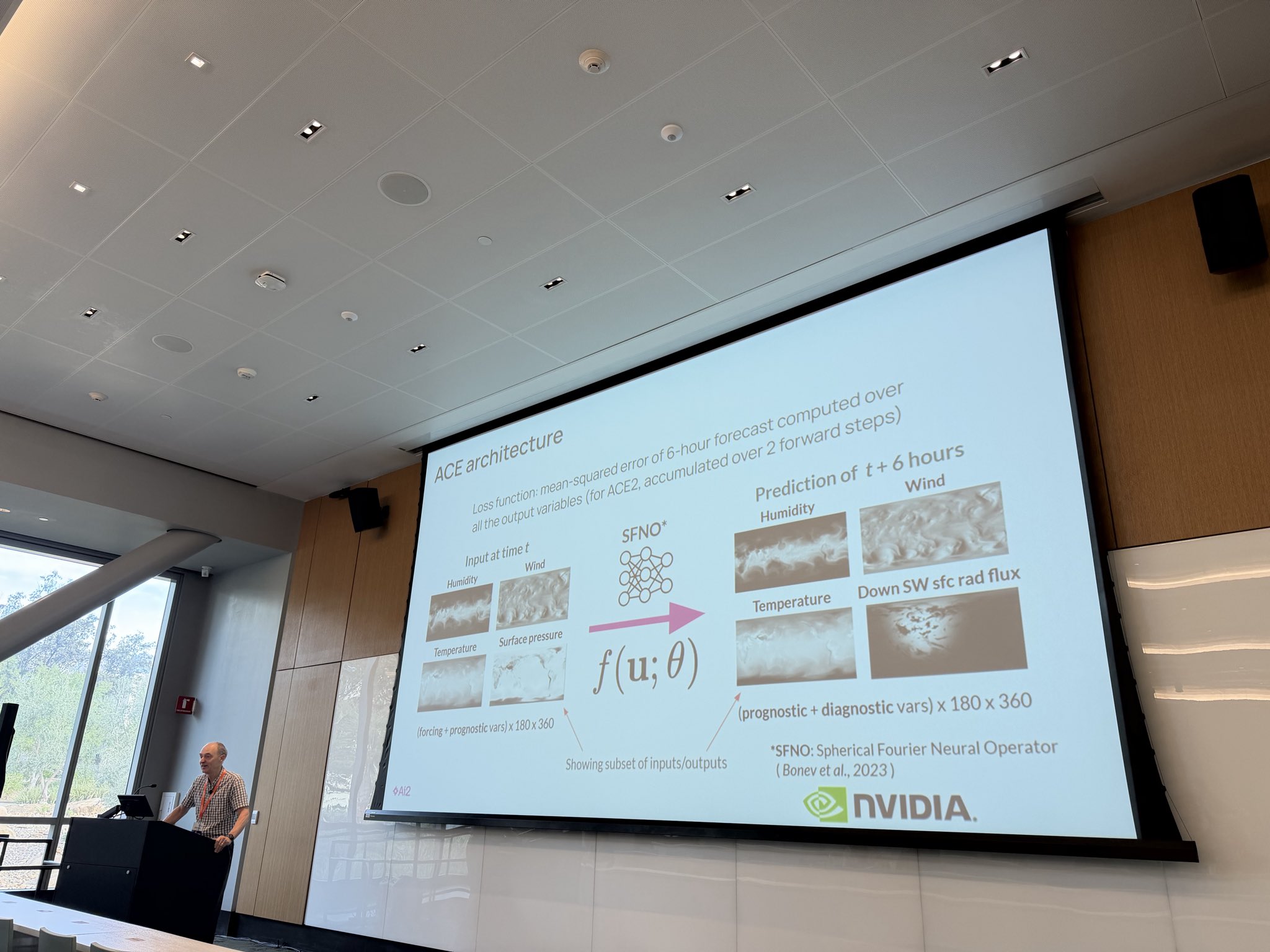 Fourier Neural Operators for Climate Modeling with Chris Bretherton