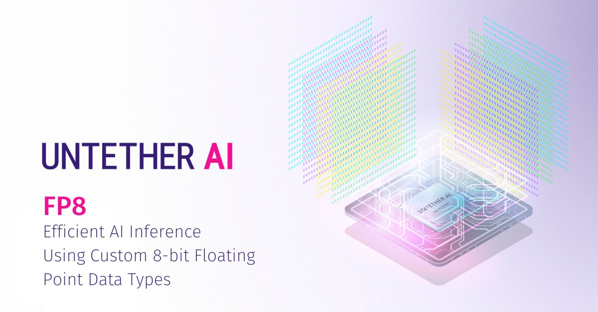 FP8 Precision Breakthrough: Advanced AI Inference Acceleration
