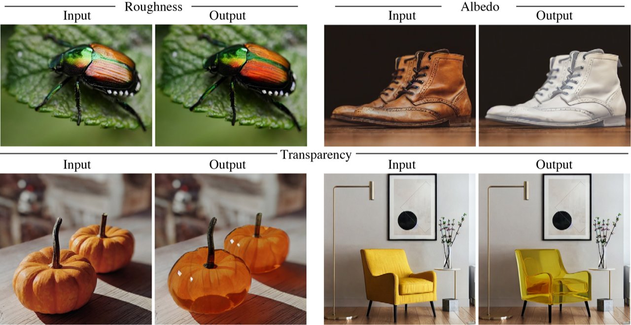 AI Enables Precise Material Property Editing in Images