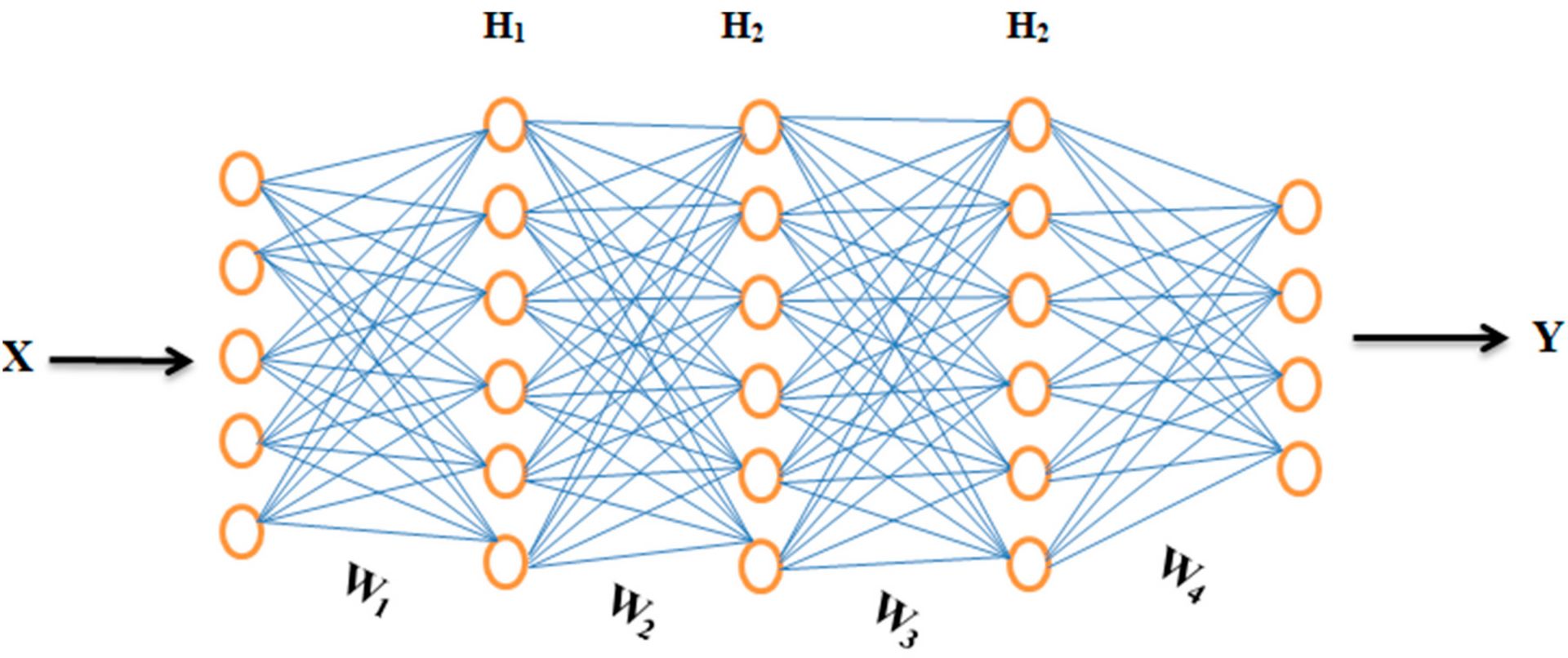 Causality Mining in NLP using Machine Learning Techniques