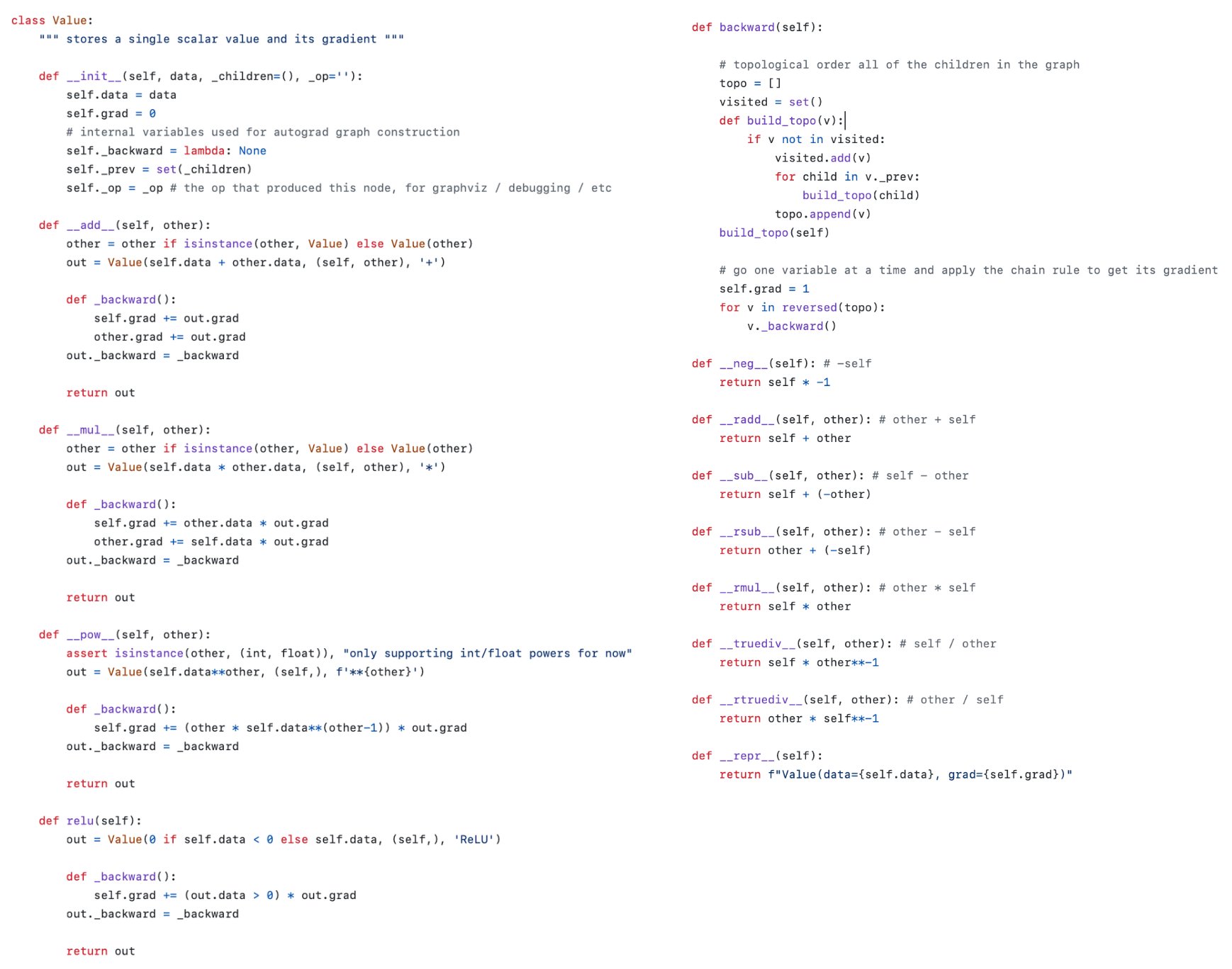 Micrograd: 94 Lines to Train Neural Networks