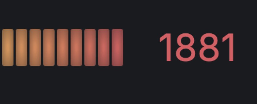 Cognition SWE-1.5 Speed Optimizations Reach 1881 Tokens