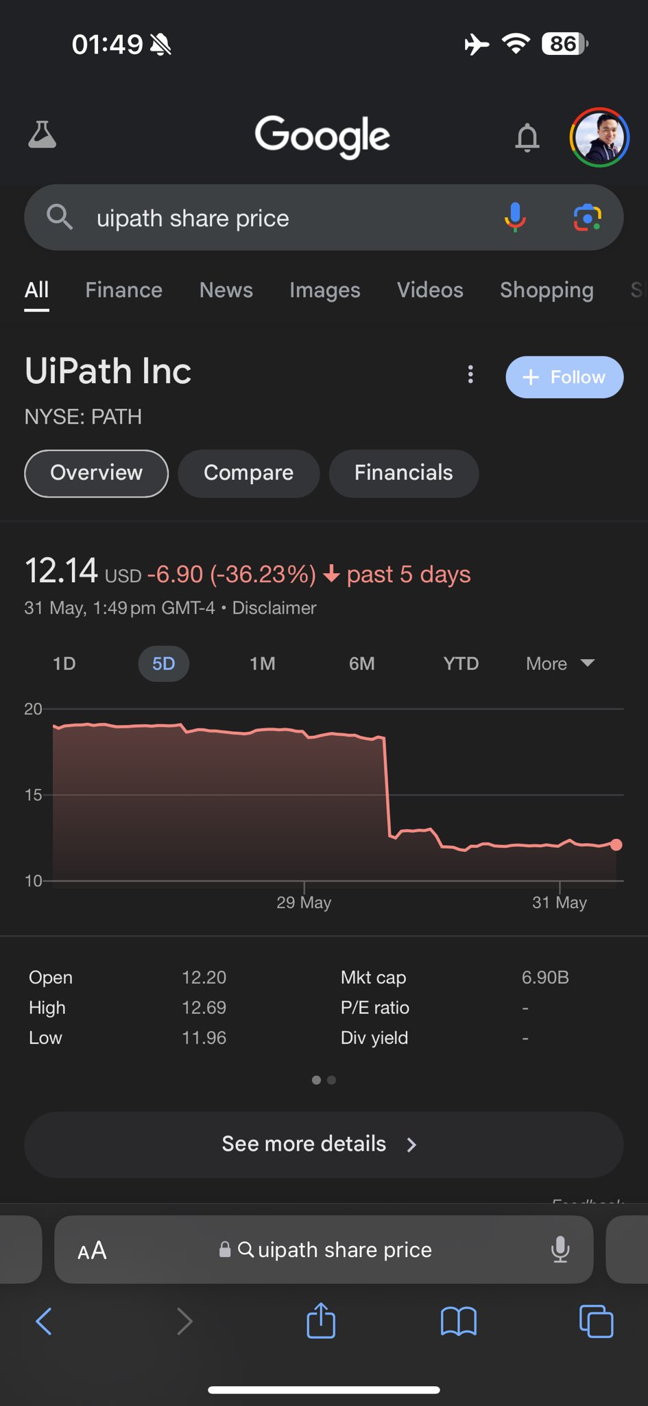 Tech Earnings Season: Market Bifurcating AI Winners and Losers
