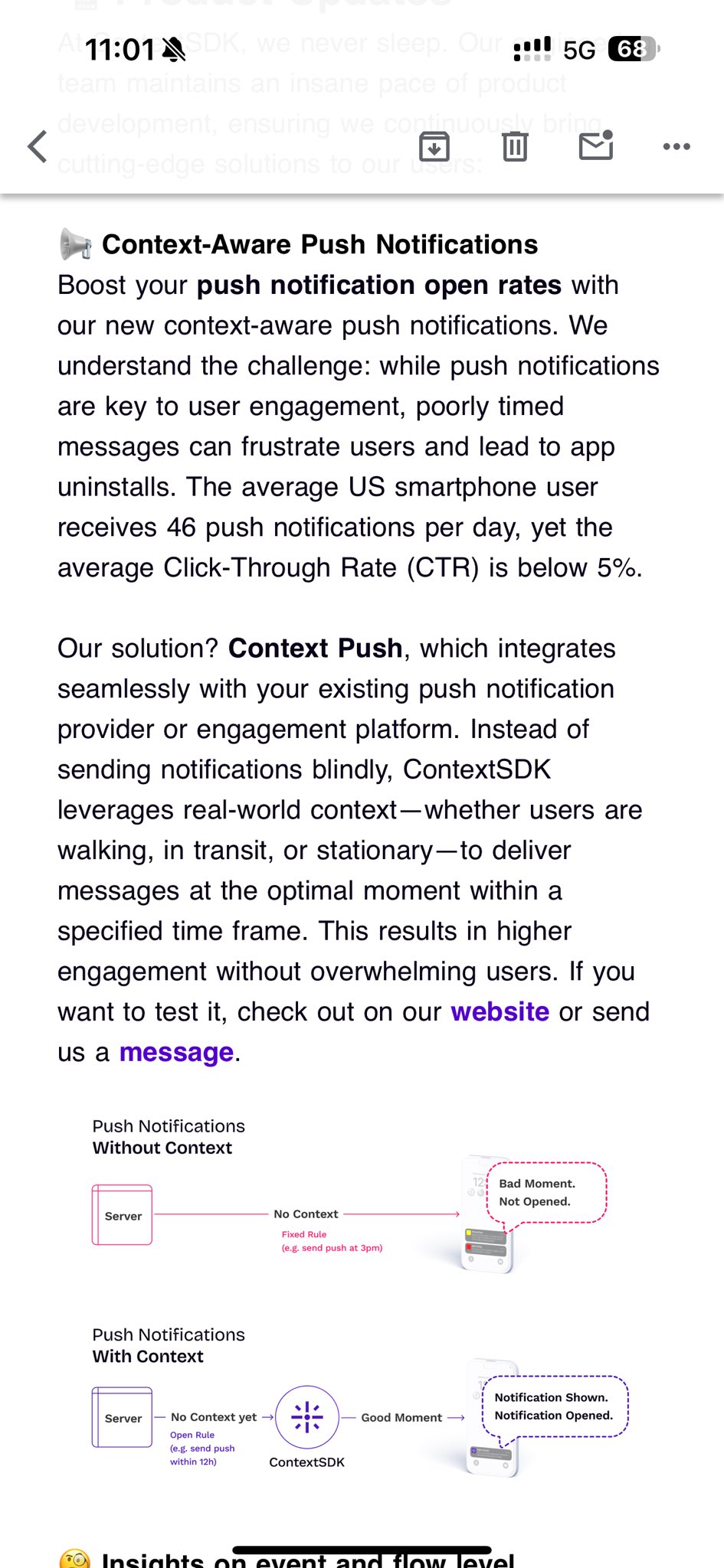 Context SDK Push Notification CTR Performance Analysis