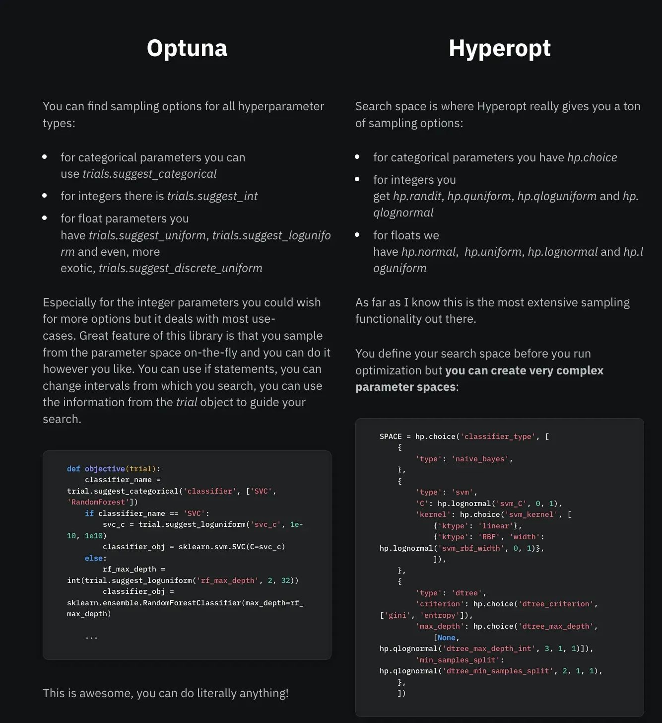 Hyperparameter Tuning with Bayesian Optimization Using Hyperopt