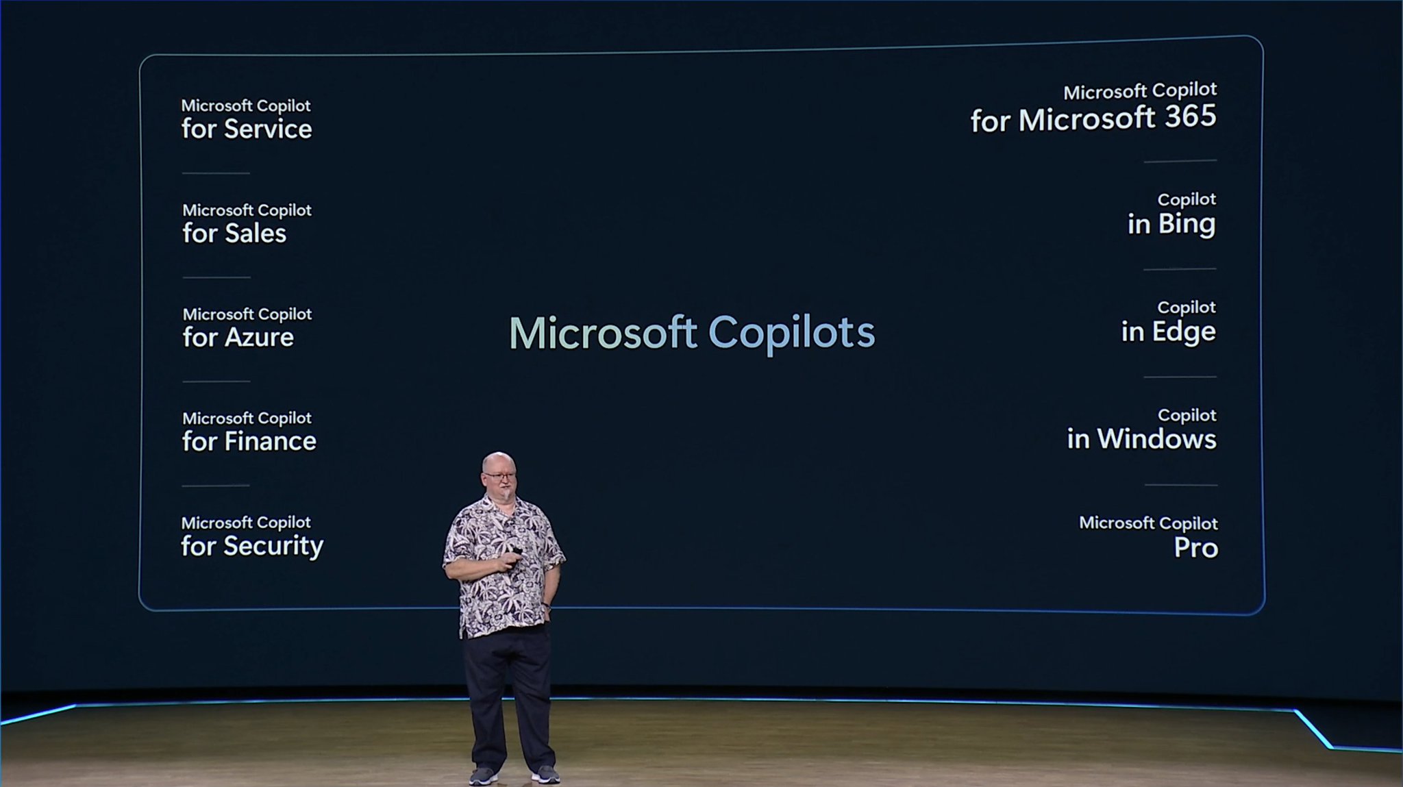 Microsoft uses AI Copilots to build AI Copilots