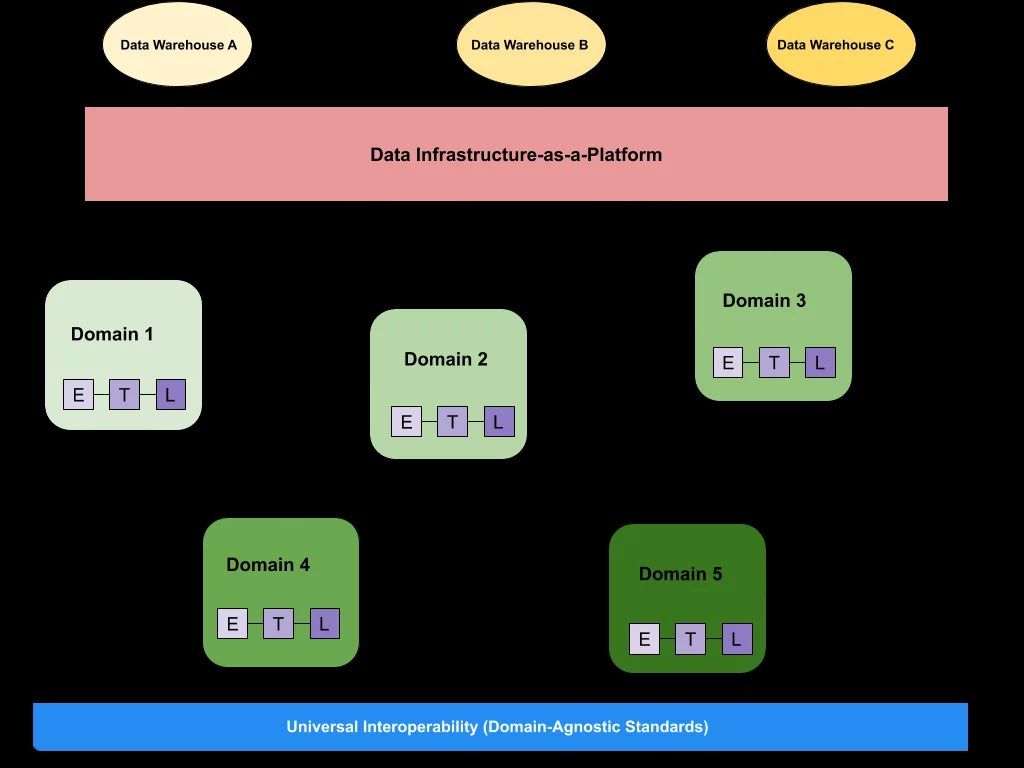 5 Generative AI Use Cases Companies Can Implement Today