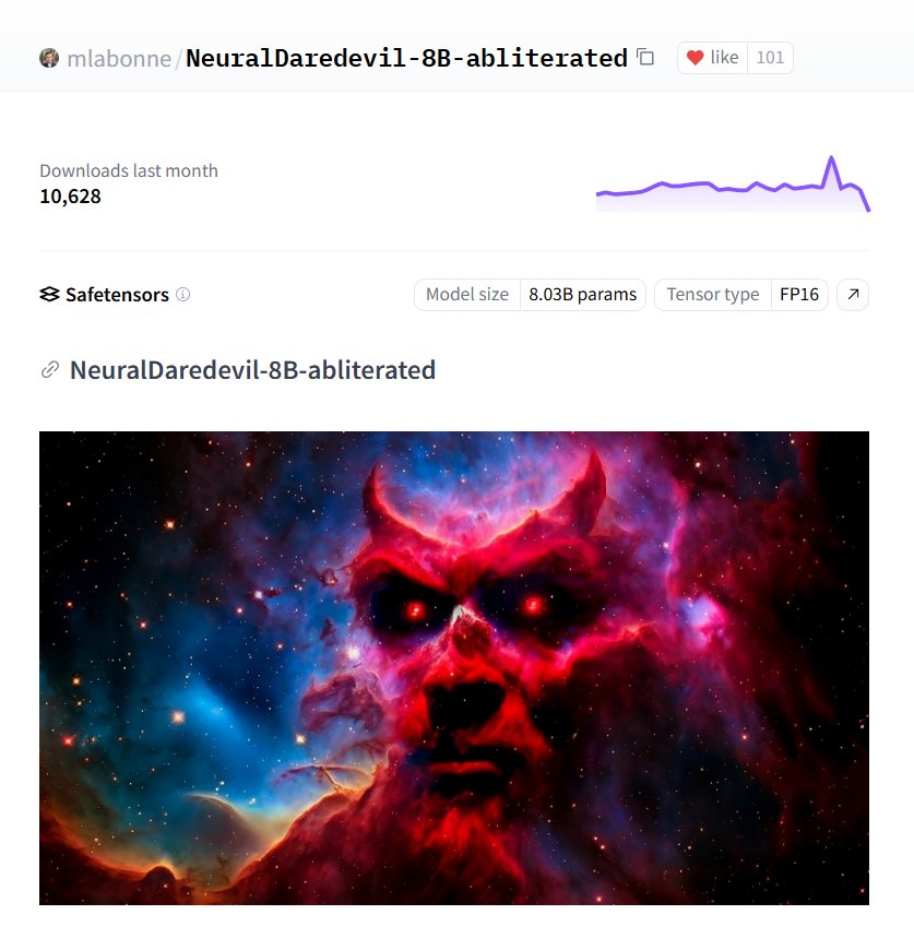 NeuralDaredevil Reaches 10k Monthly Downloads on Hugging Face