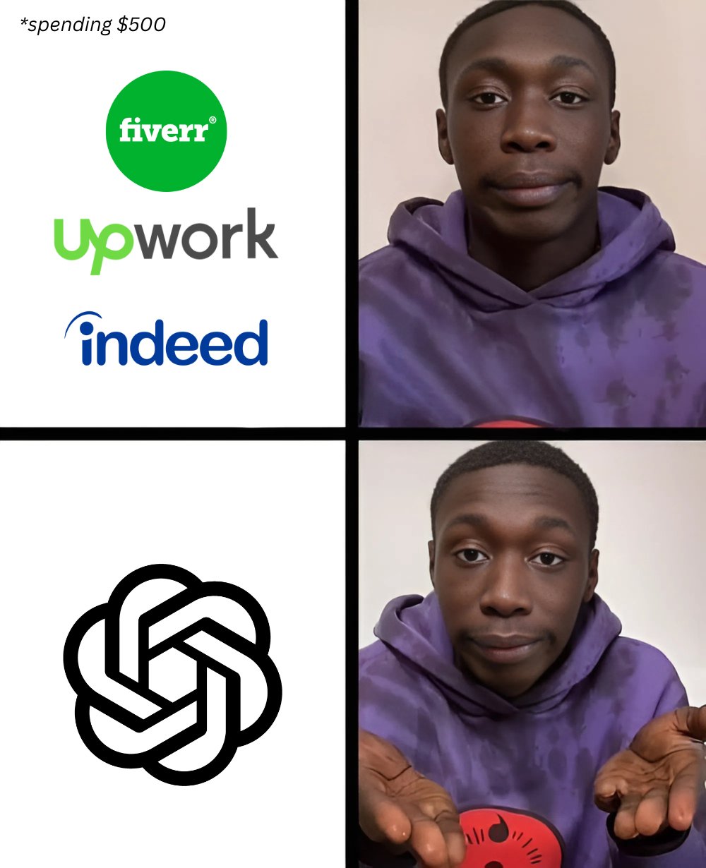 Using ChatGPT to Replace Freelancers