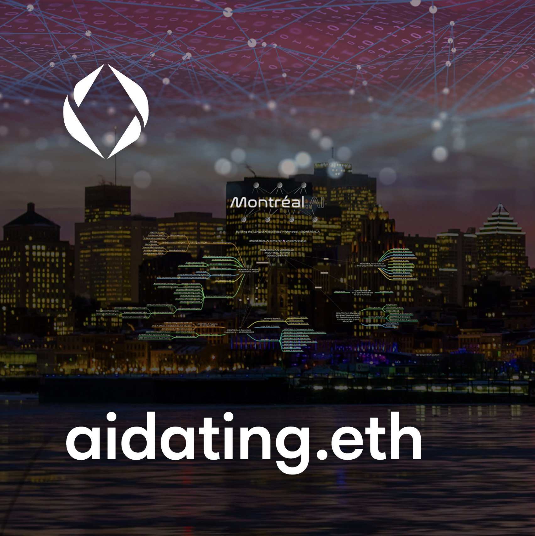 AIDating: Web3 AI Platform Matches NFT Collectors via Wallet Data