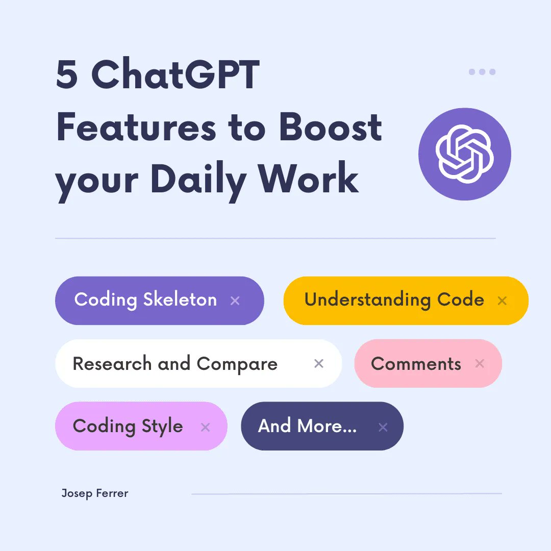 Five ChatGPT Features to Boost Daily Work Productivity