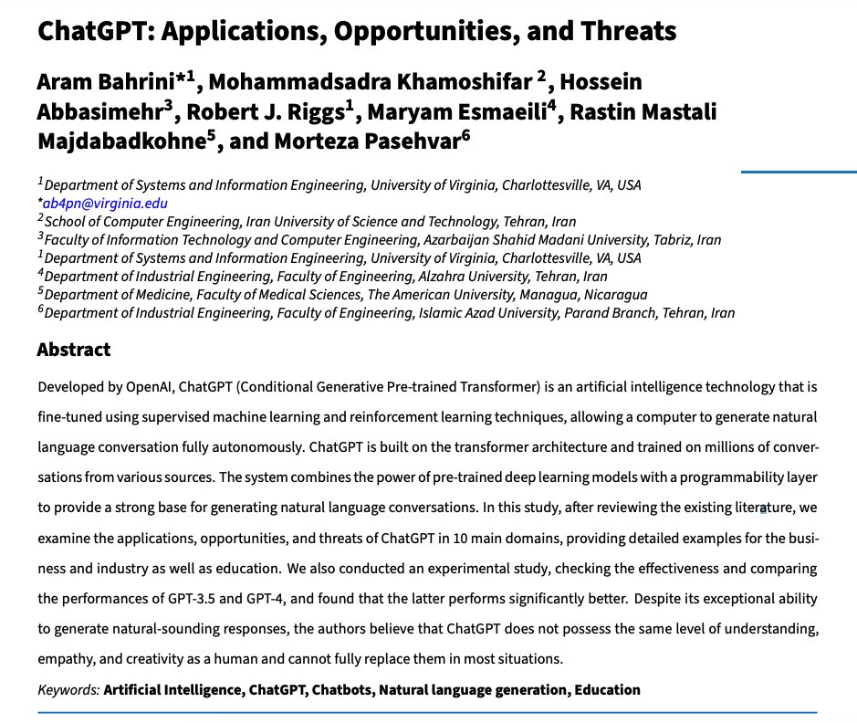 ChatGPT Applications Opportunities and Threats Overview