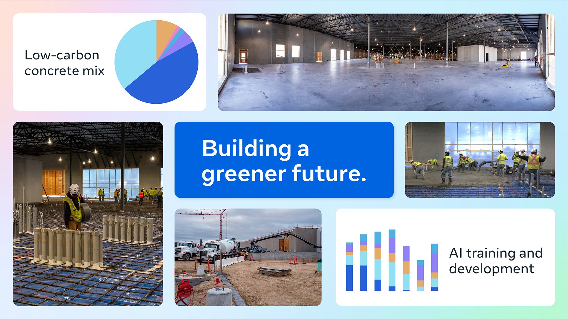 Meta releases open source AI tool for sustainable concrete discovery