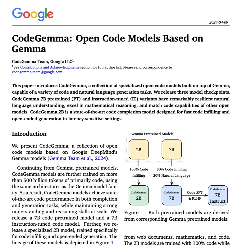 CodeGemma: Open Code LLM Family Matching Performance Benchmarks
